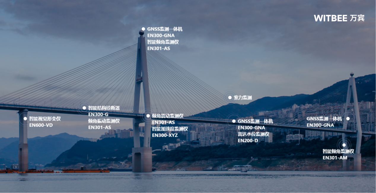 桥梁结构健康监测系统:实现远程桥梁结构安全监测 桥梁结构健康监测系统:实现远程桥梁结构安全监测