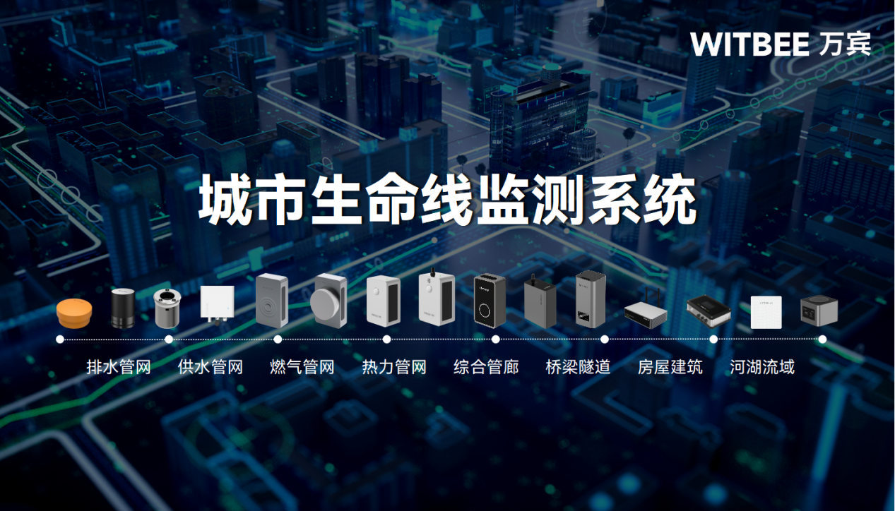 城市生命线安全工程是什么?如何实现城市生命线数字化监管 城市生命线安全工程是什么?如何实现城市生命线数字化监管