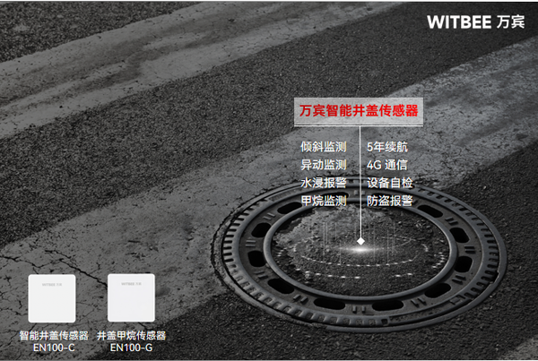 智能井盖传感器:城市生命线的隐形卫士 智能井盖传感器:城市生命线的隐形卫士