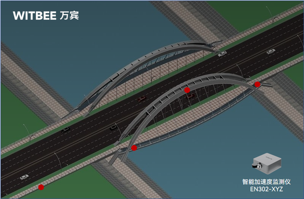 智能加速度监测仪:桥梁监测的必备工具 智能加速度监测仪:桥梁监测的必备工具