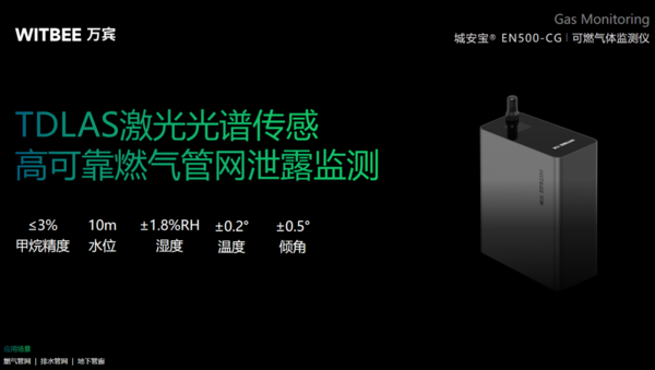 万宾科技可燃气体监测仪实时监测燃气管网异(图2) 万宾科技可燃气体监测仪实时监测燃气管网异(图2)
