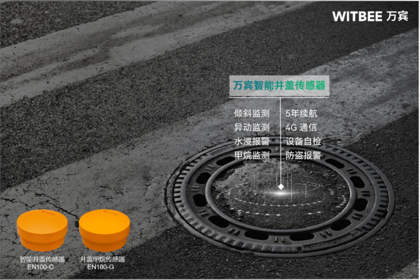 无线智能井盖,信息传输无阻碍 无线智能井盖,信息传输无阻碍