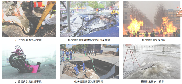 城市生命线安全风险综合监测预警平台建设方案 城市生命线安全风险综合监测预警平台建设方案