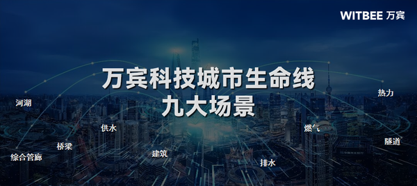 城市生命线有多少个典型场景?分别涉及到哪些传感器? 城市生命线有多少个典型场景?分别涉及到哪些传感器?