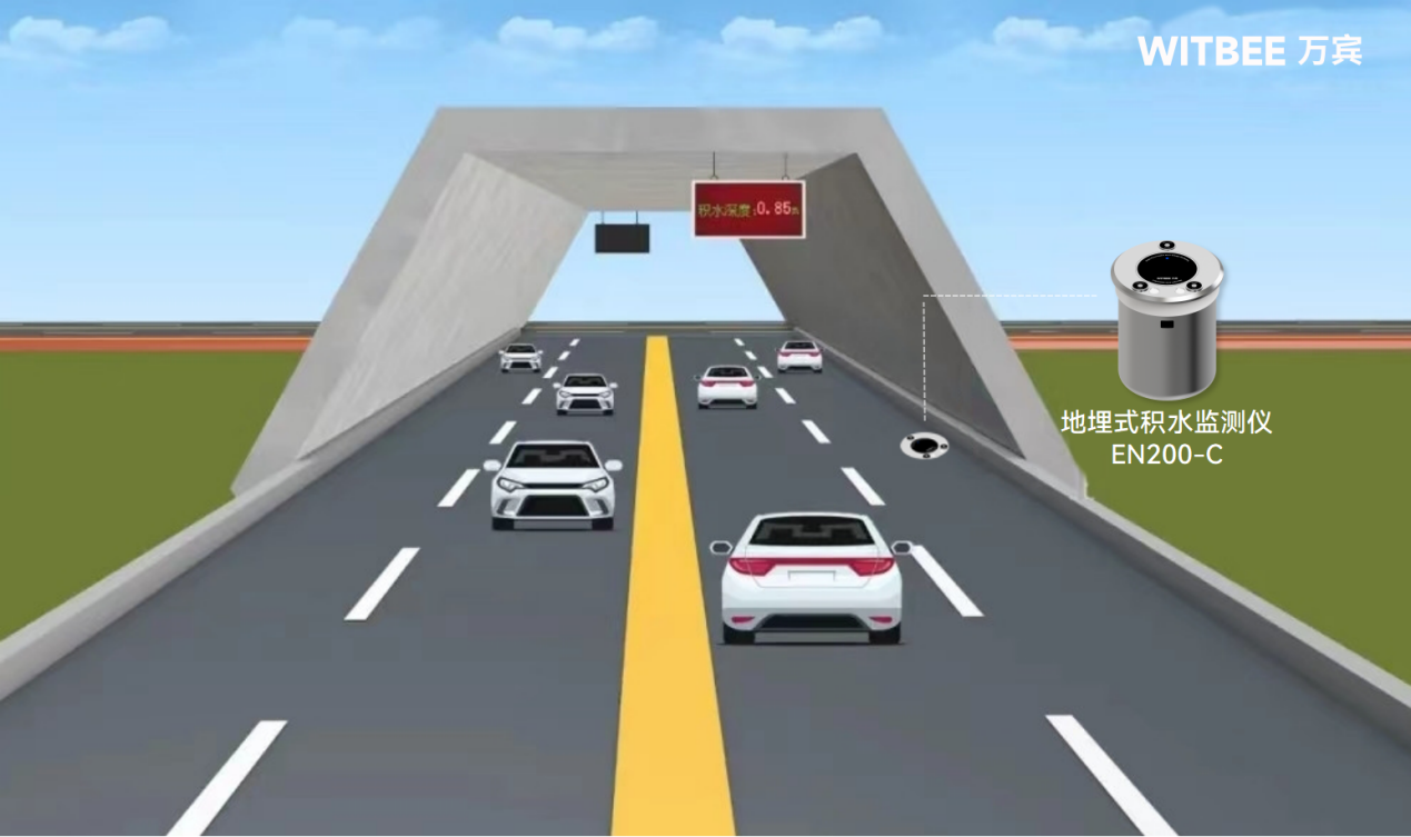 地埋式积水监测仪—构建防涝数字化感知网络 地埋式积水监测仪—构建防涝数字化感知网络