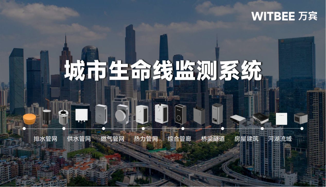 城市生命线监测预警系统:智慧城市的数字底座 城市生命线监测预警系统:智慧城市的数字底座