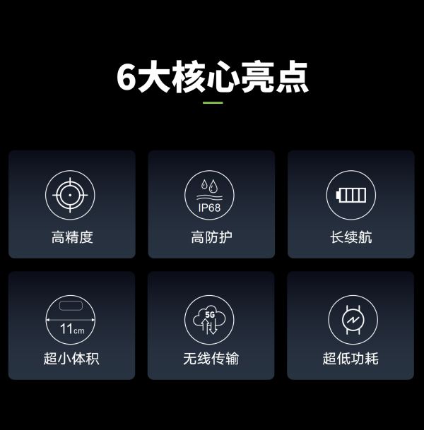 广告牌安全传感器-广告牌结构监测-广告牌监测设备-倾角传感器1_04.png