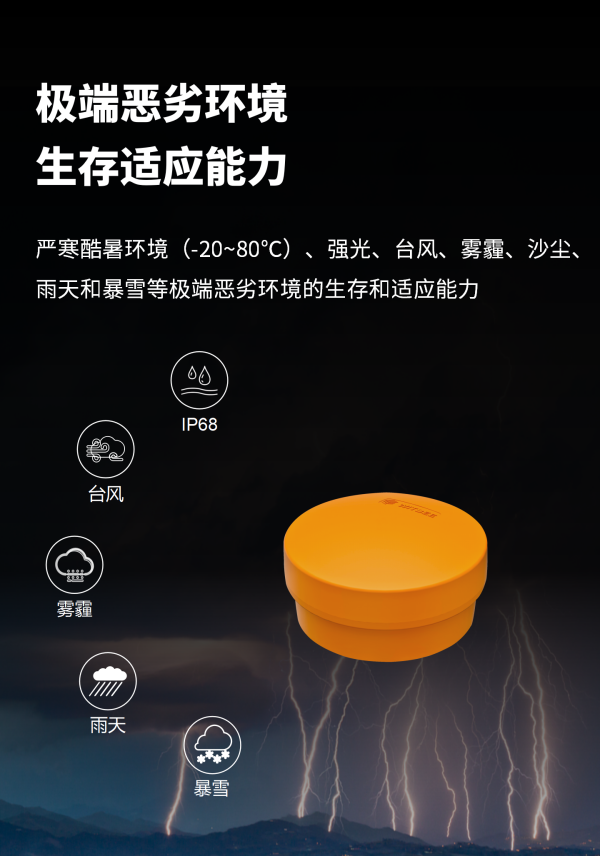 广告牌安全传感器-广告牌结构监测-广告牌监测设备-倾角传感器_08.png