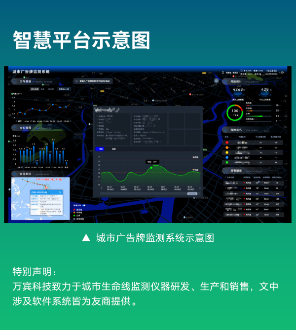 广告牌安全传感器-广告牌结构监测-广告牌监测设备-倾角传感器_10.png