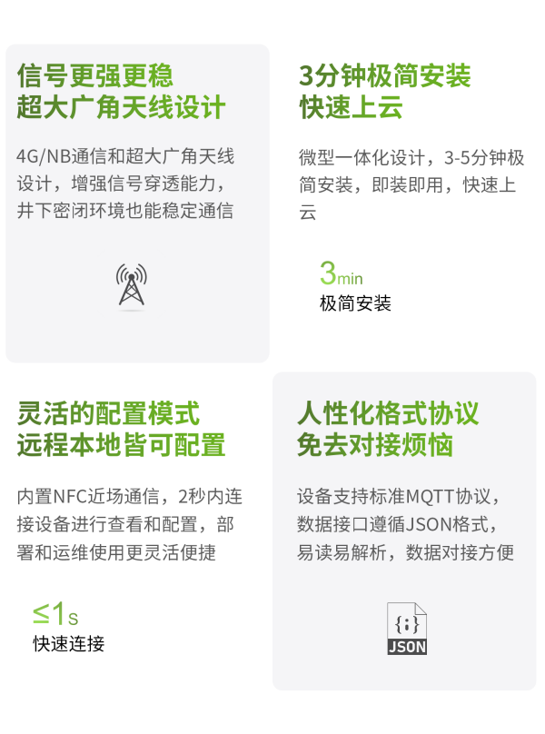 广告牌安全传感器-广告牌结构监测-广告牌监测设备-倾角传感器_11.png