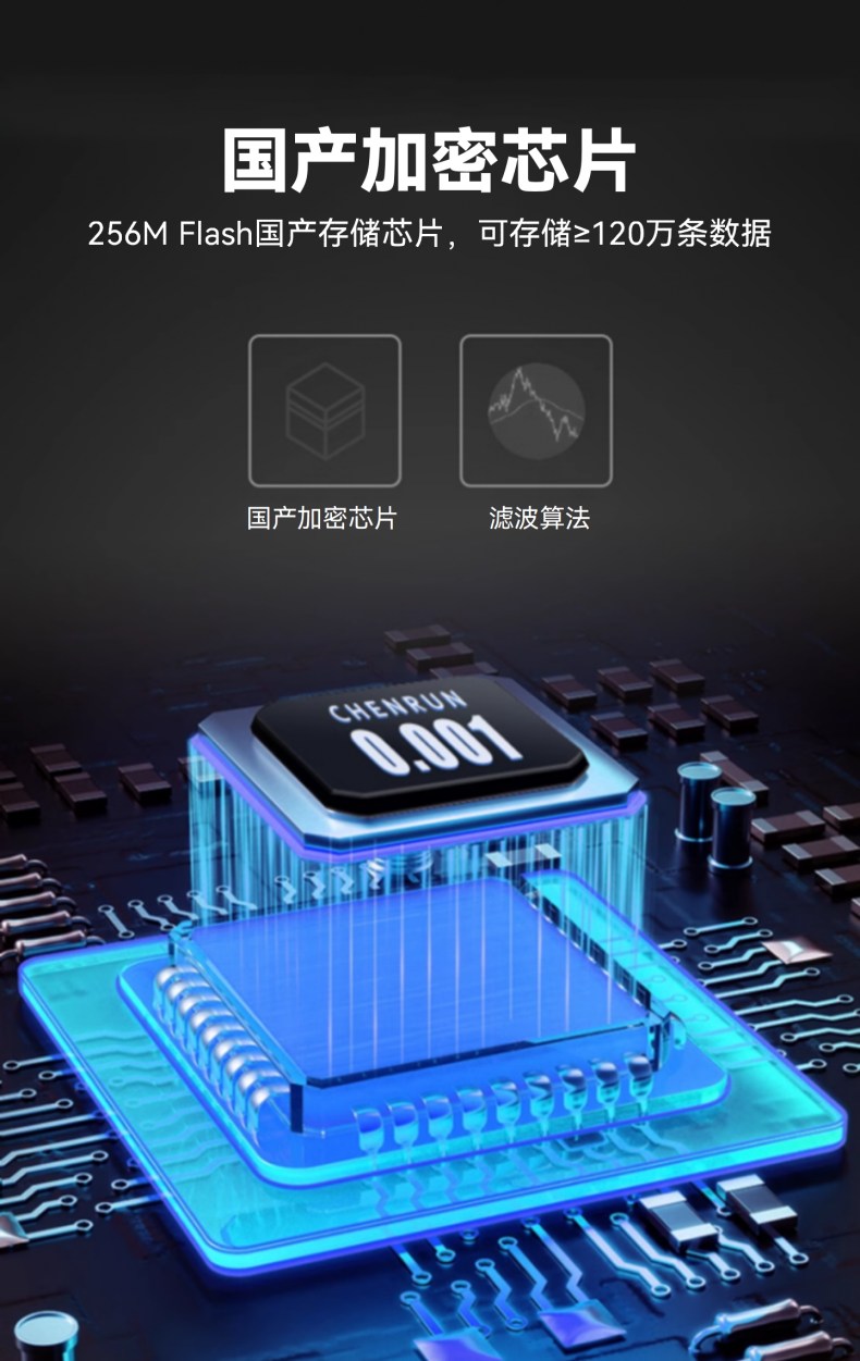 智能压力监测仪 EN401-PS