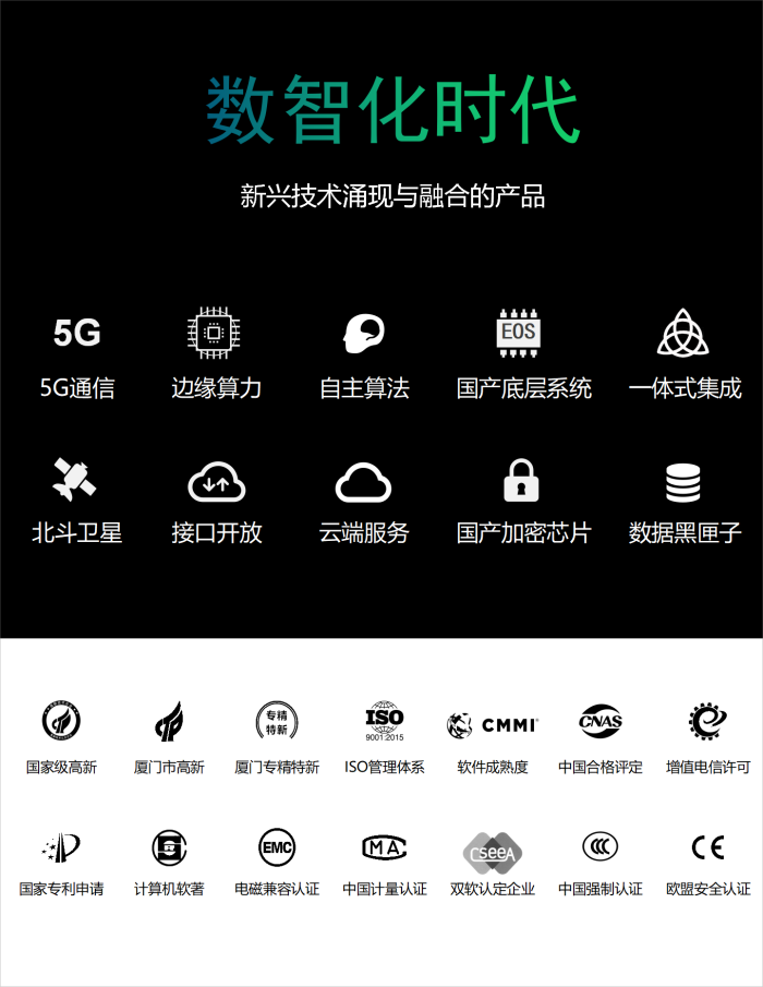 内涝积水监测仪EN200-A2_04.png