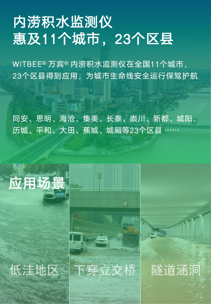 内涝积水监测仪EN200-A2_05.png