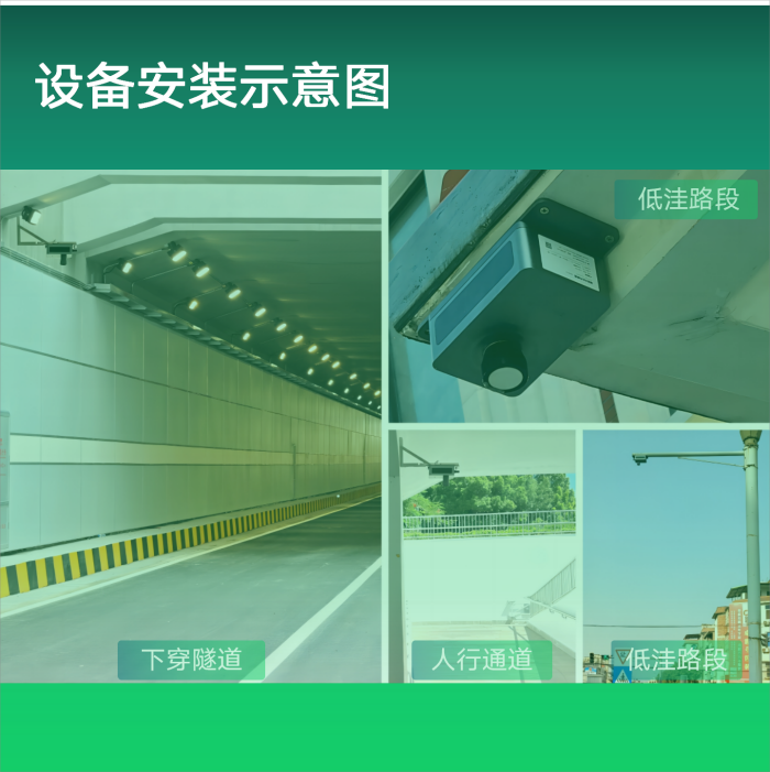 内涝积水监测仪EN200-A2_08.png