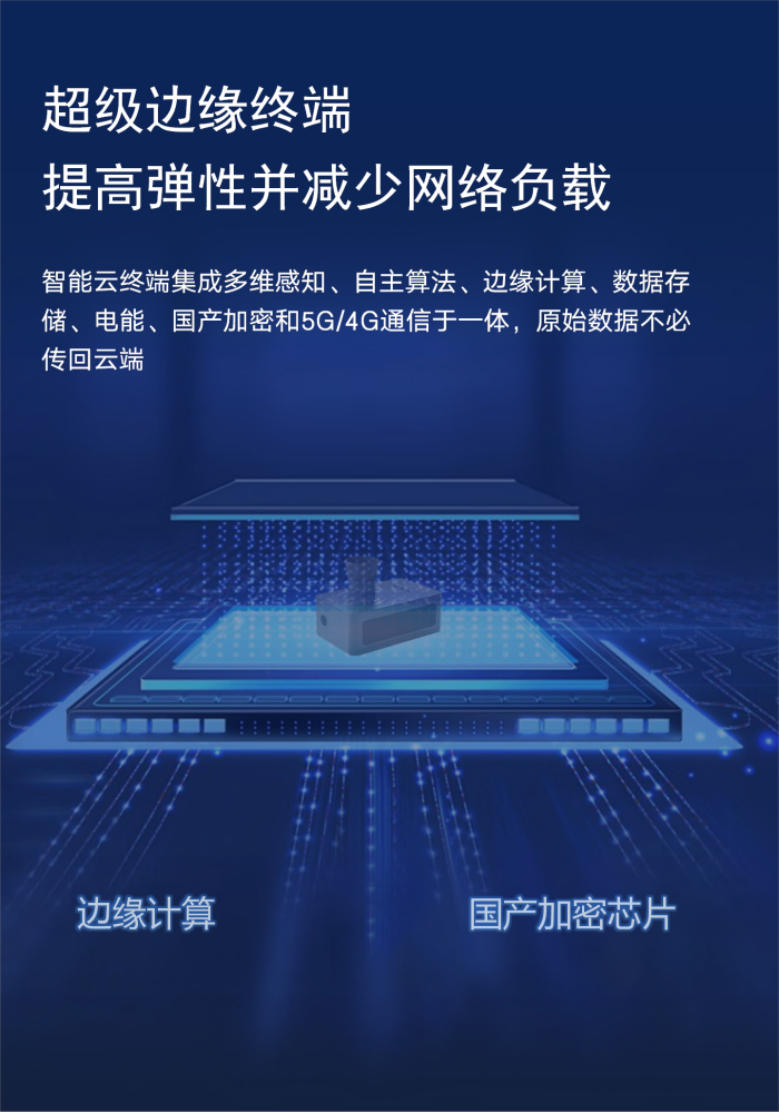 内涝积水监测仪EN200-A2_09.png
