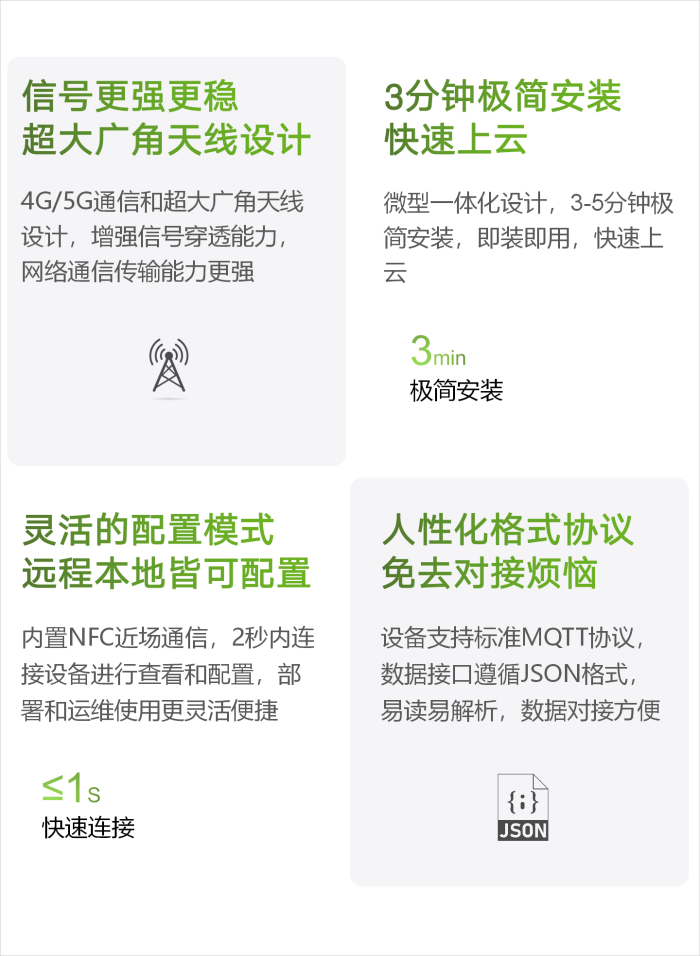内涝积水监测仪EN200-A2_10.png