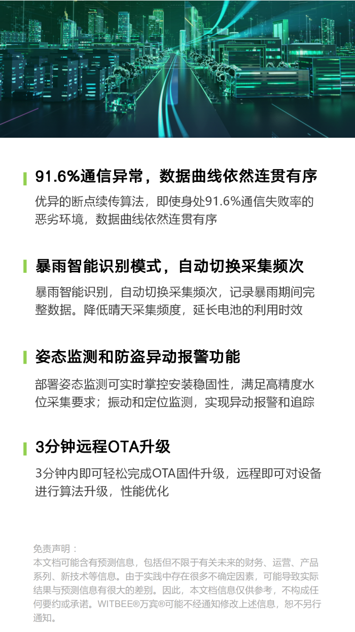内涝积水监测仪EN200-A2_11.png