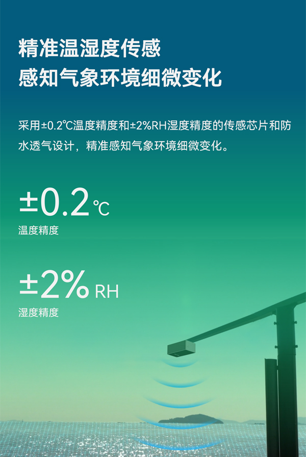 河湖水位监测仪EN200-R (6).jpg