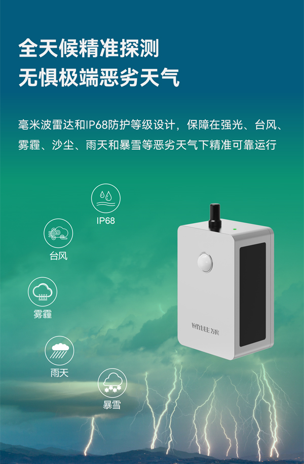 河湖水位监测仪EN200-R (5).jpg