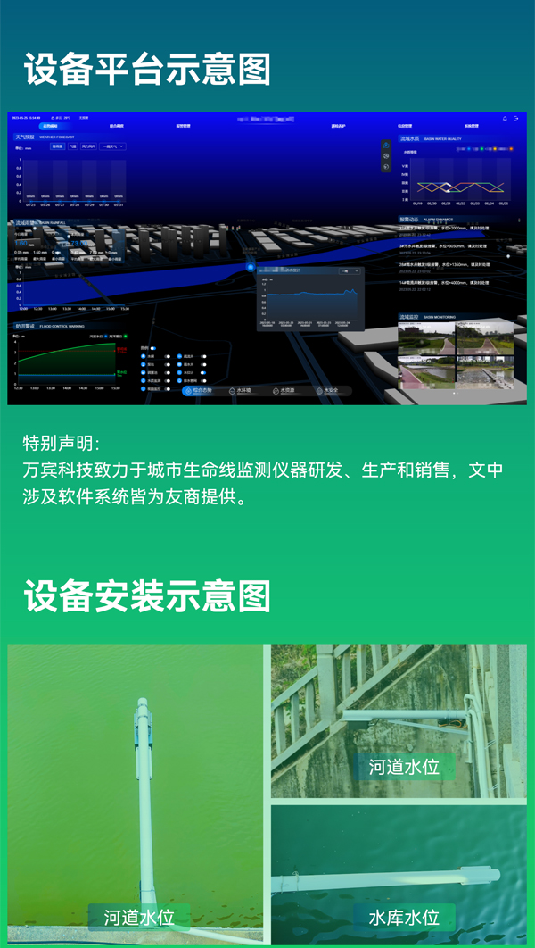 河湖水位监测仪EN200-R (4).jpg