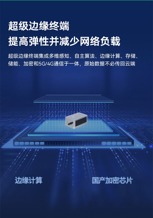 河湖水位监测仪EN200-R (3).jpg
