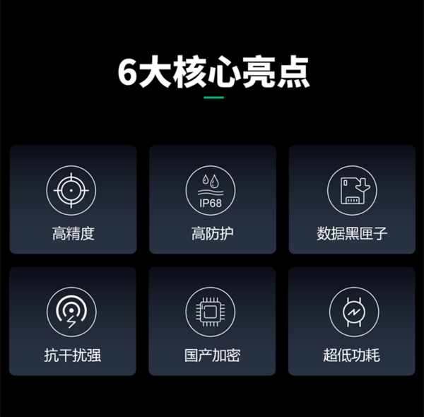 雷达水位监测仪 EN200-D