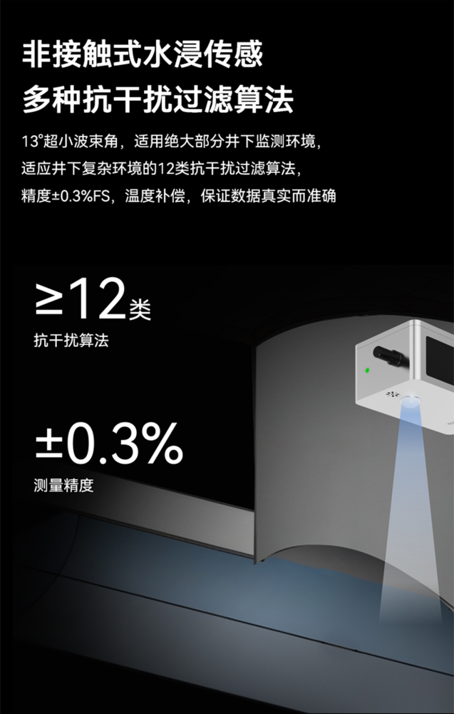 雷达水位监测仪 EN200-D_05.png