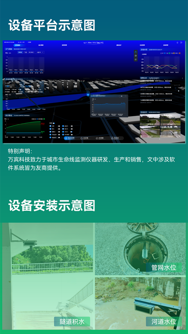 雷达水位监测仪 EN200-D_13.png