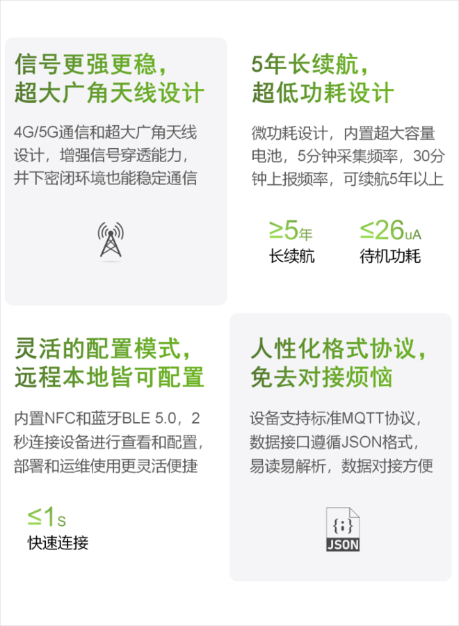 雷达水位监测仪 EN200-D_07.png