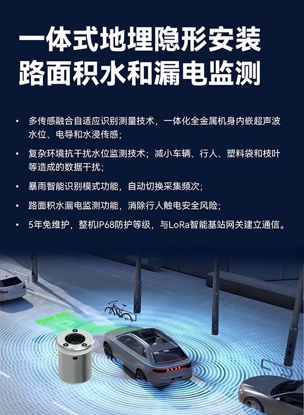 地埋式积水监测仪_02.png