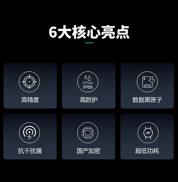 地埋式积水监测仪_04.png