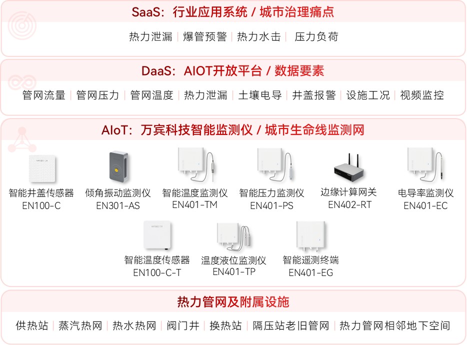 热力.jpg