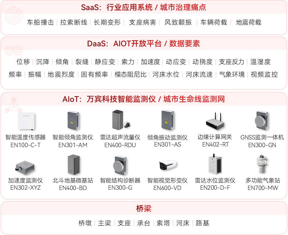 桥梁.jpg