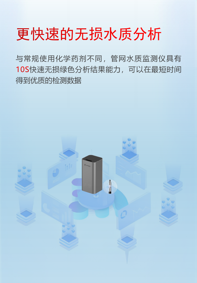 水质监测监测_06.png