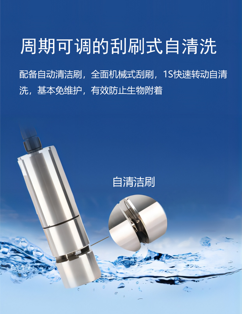 水质监测监测_07.png