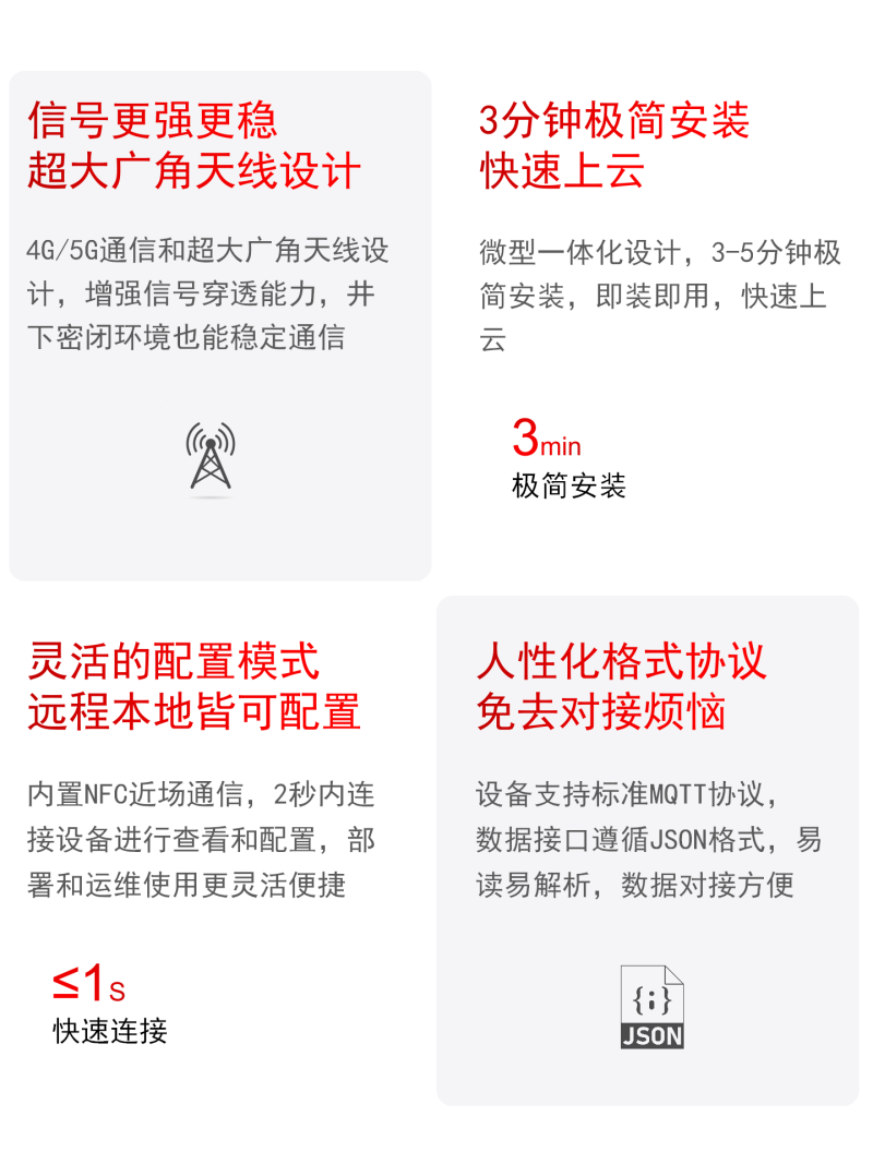 水质监测监测_10.png