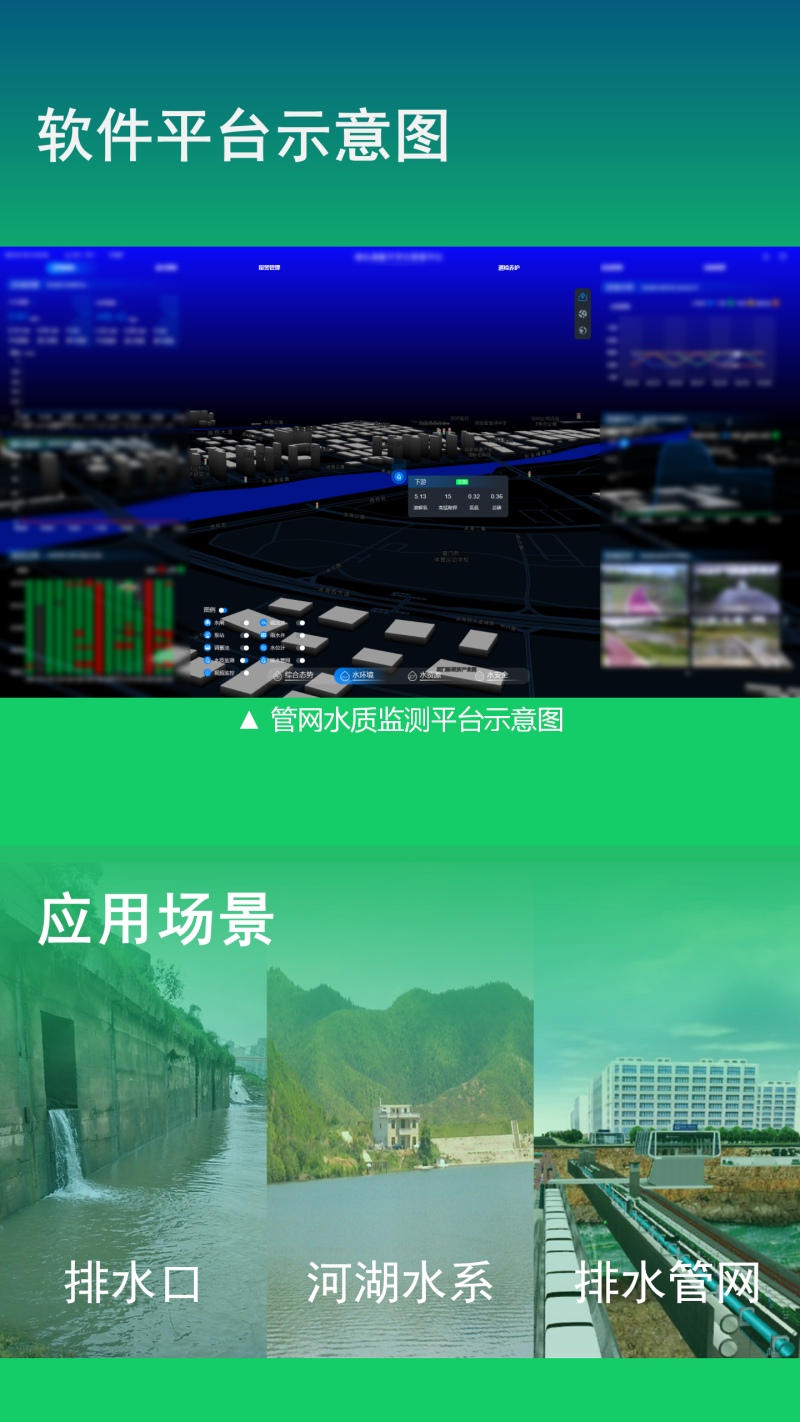 水质监测监测_09.png