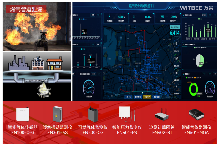 燃气管网监测系统 (2).png