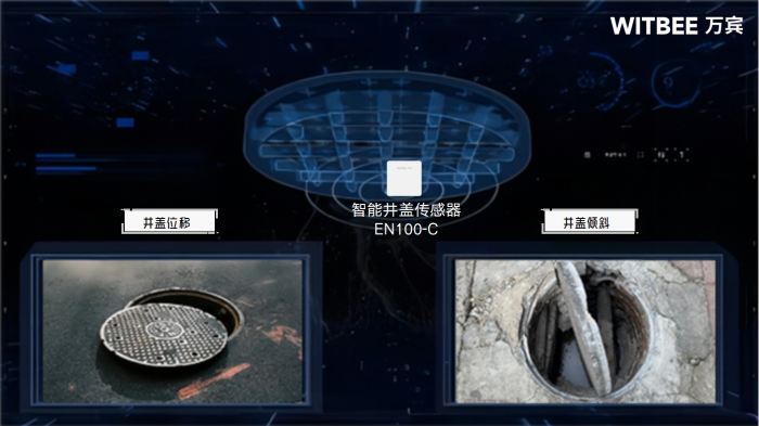 “小井盖”撬动“大民生”,井盖监管如何向“智”发力 (2).png