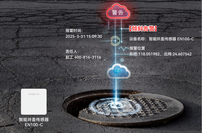 能“巡检”、可自动预警……更智能的井盖来啦