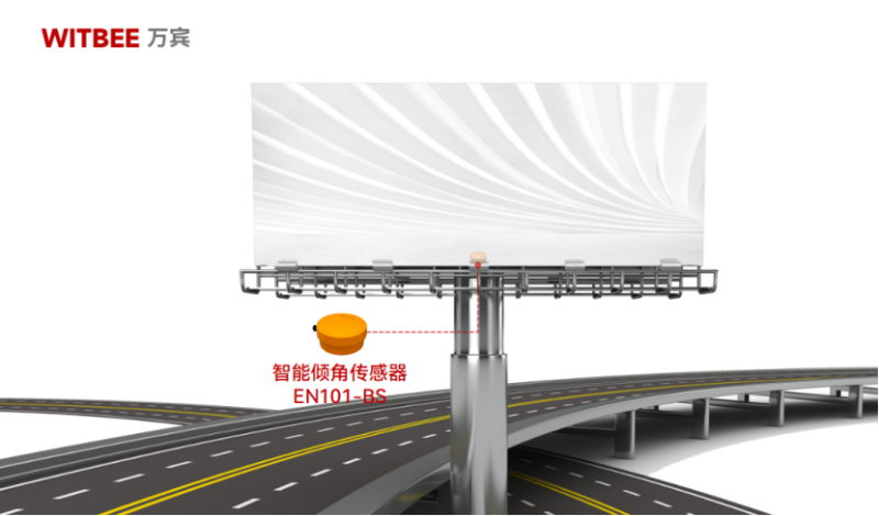 全天候智慧巡查，构筑城市户外广告招牌“安全线” (3).png