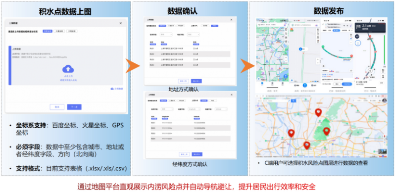 武汉暴雨袭城 有隧道积水超3米，如何筑牢防汛安全屏障 (3).png