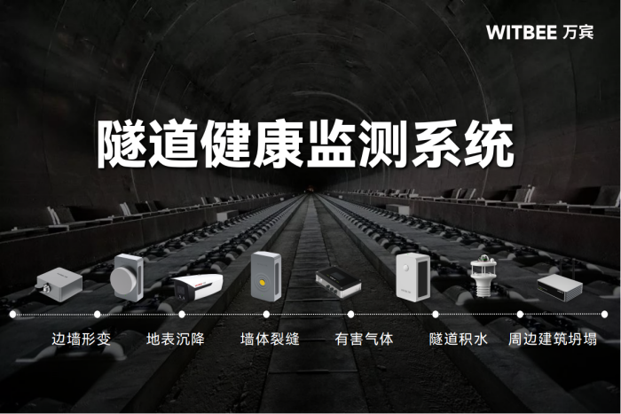 隧道如何实时监测健康态势?