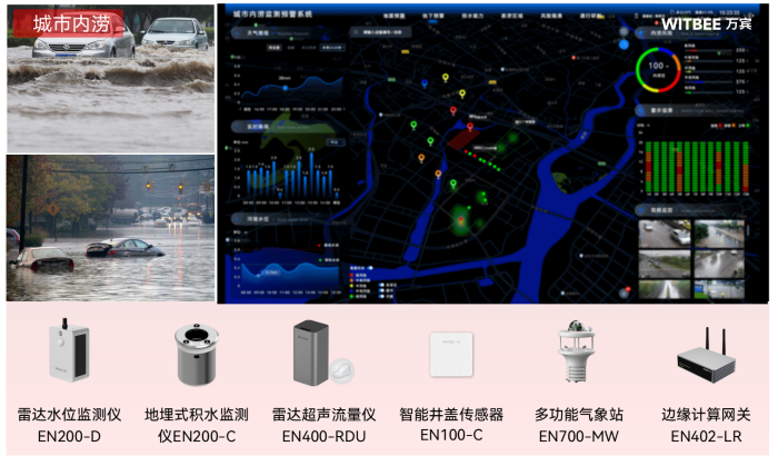 内涝积水监测系统24小时在岗,助力强化易涝积水点和风险点整治