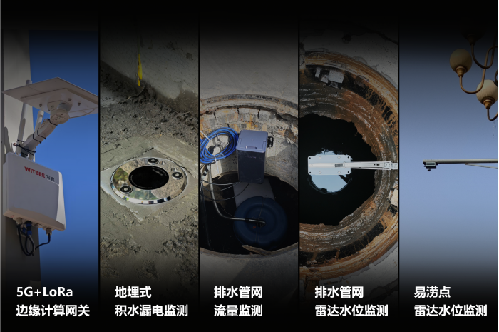 5G+城市生命线风险全域监测感知.png