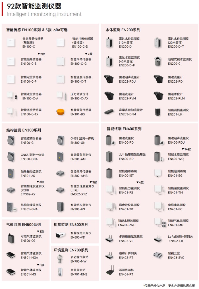 厦门5G大赛重磅揭榜!27项目引领5G-A革命,万宾科技荣耀登榜 (1).jpg