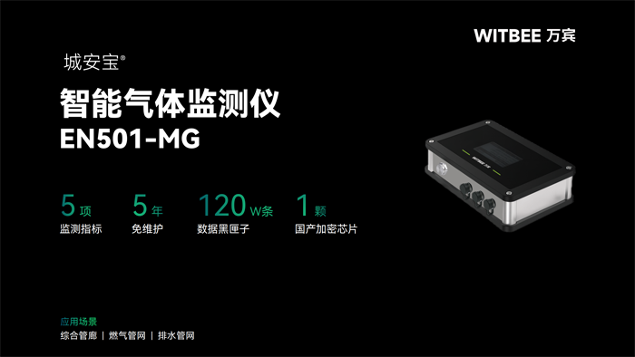 智能气体监测仪在综合管廊中如何工作?