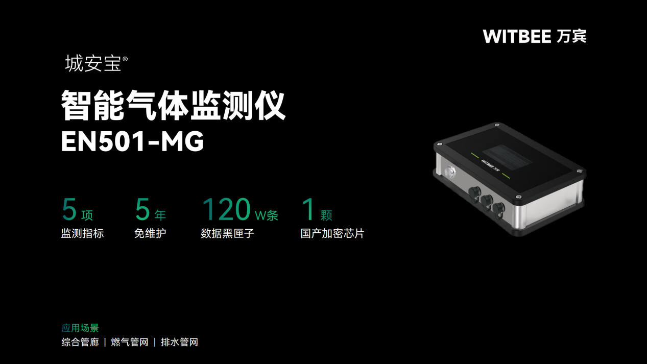 智能气体监测仪如何保障管廊内作业人员的安全?