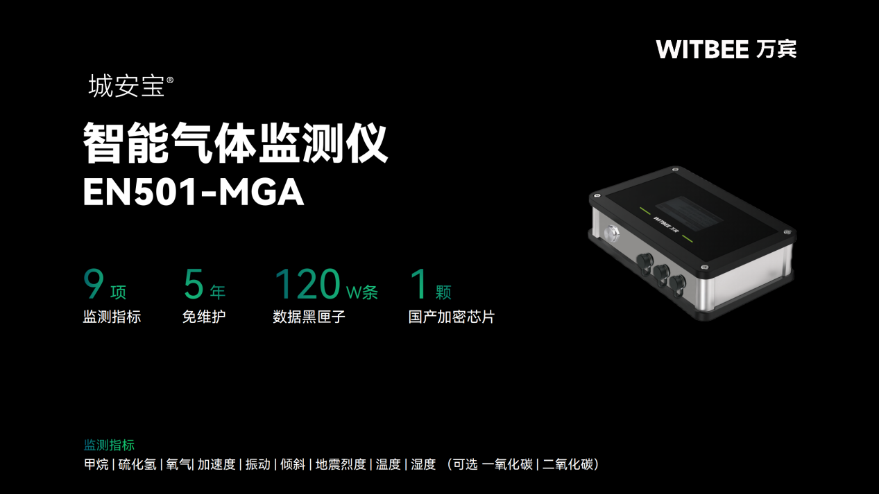 综合管廊环境在线监测设备有哪些?