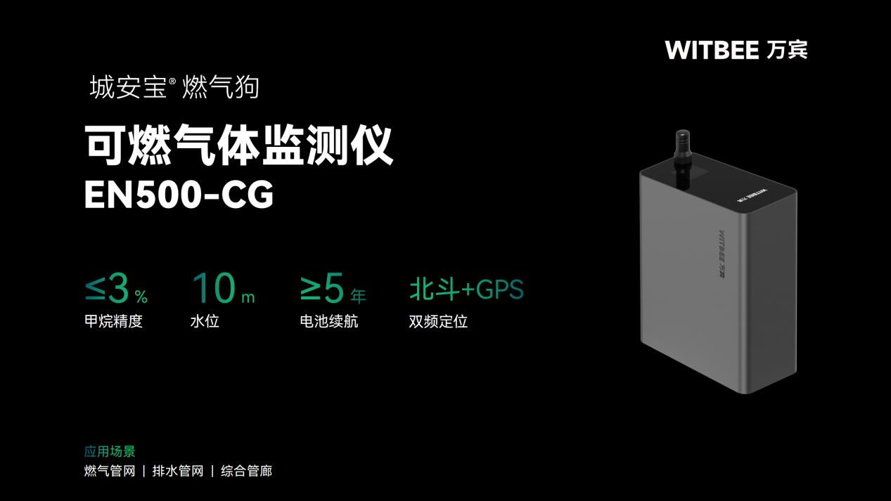 可燃气体监测仪在燃气管网自动化监测过程中的作用
